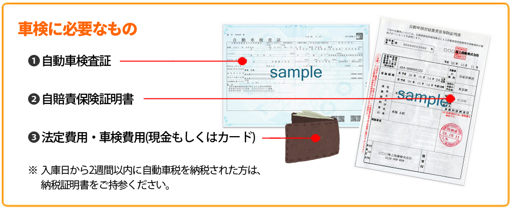 車検時に必要なもの